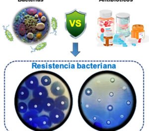 nanotecnologia-para-combatir-las-superbacterias-resistentes
