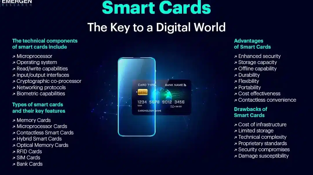 el-futuro-de-las-tarjetas-inteligentes-con-datos-farmacogenomicos