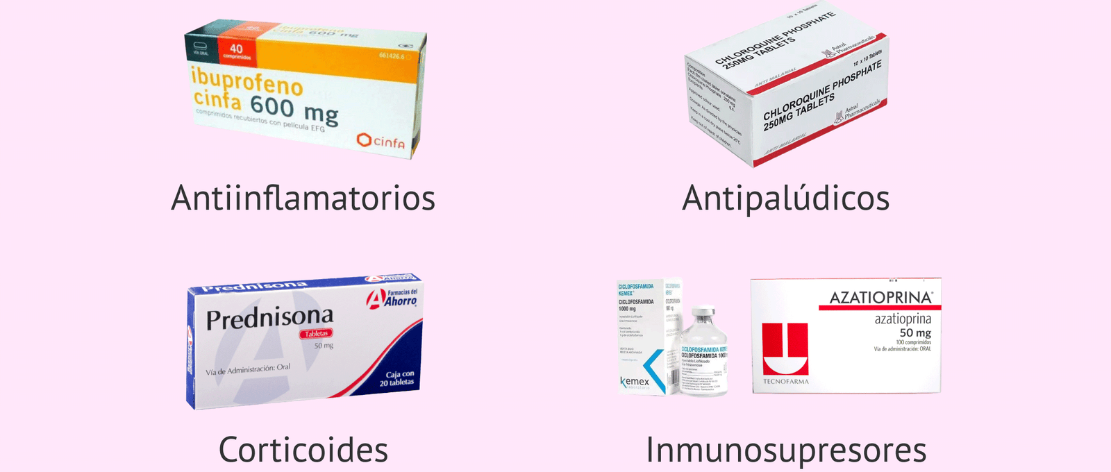 farmacogenomica-en-el-tratamiento-del-lupus-eritematoso