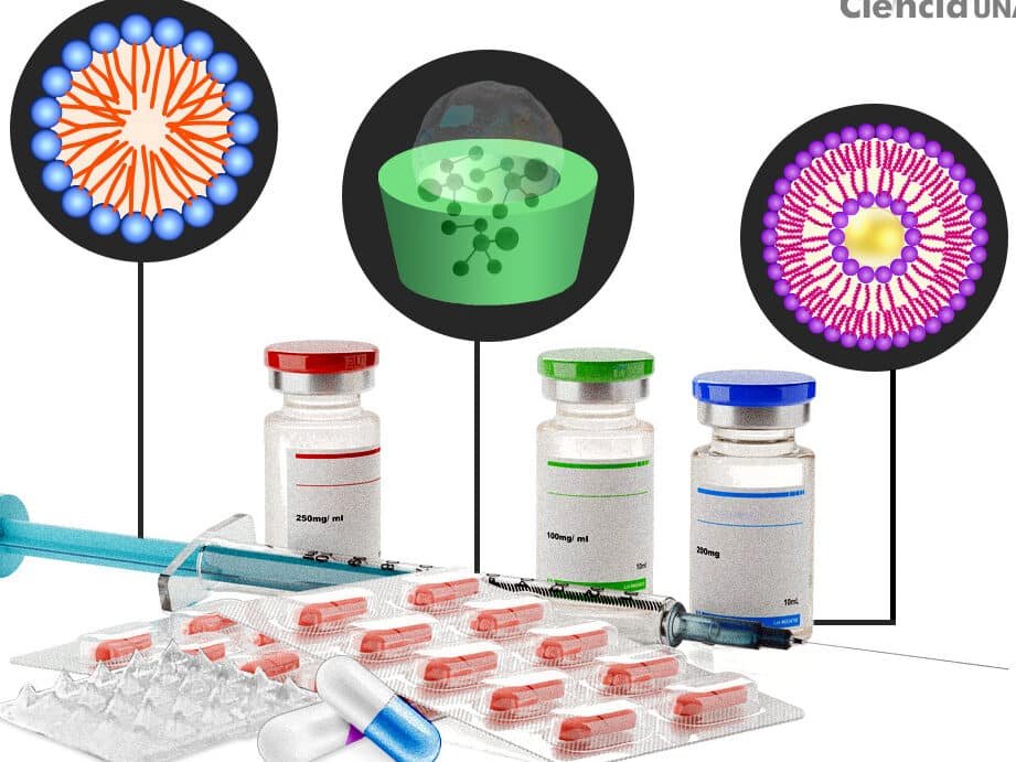 nanotecnologia-para-mejorar-la-solubilidad-de-farmacos-poco-hidrosolubles