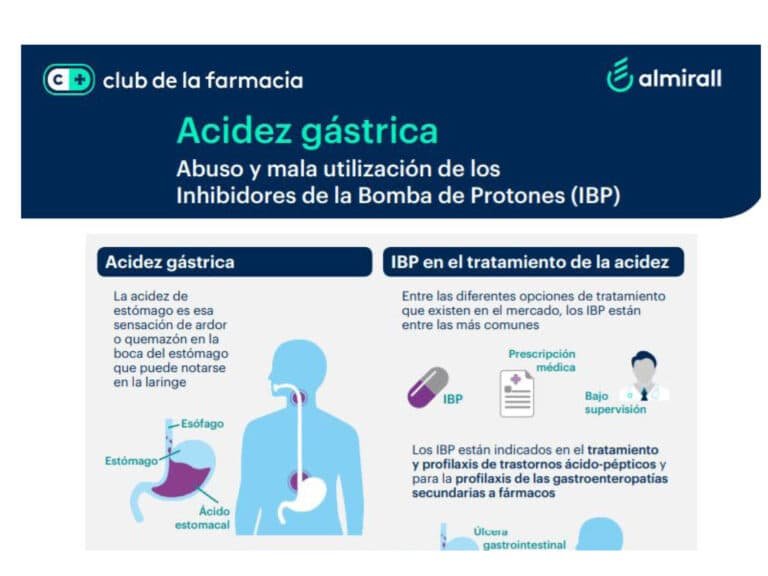 por-que-algunas-personas-no-responden-a-los-inhibidores-de-la-bomba-de-protones