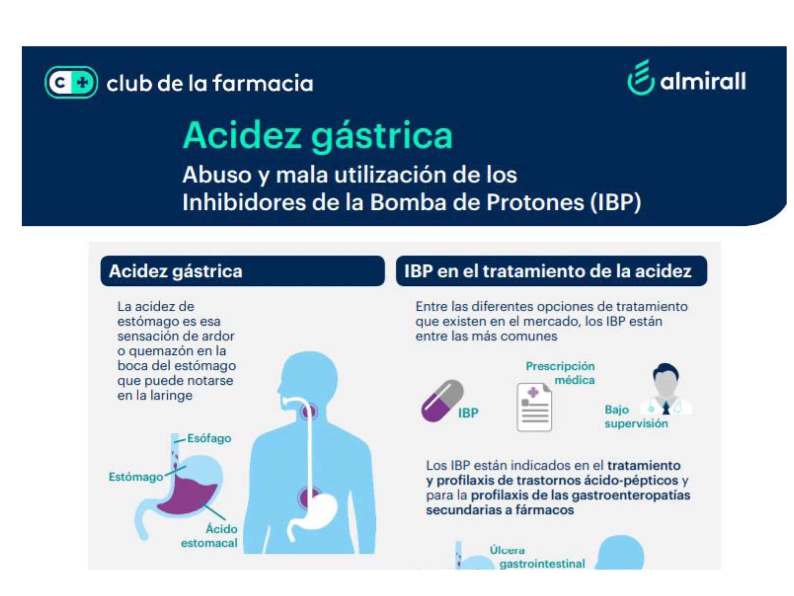 por-que-algunas-personas-no-responden-a-los-inhibidores-de-la-bomba-de-protones