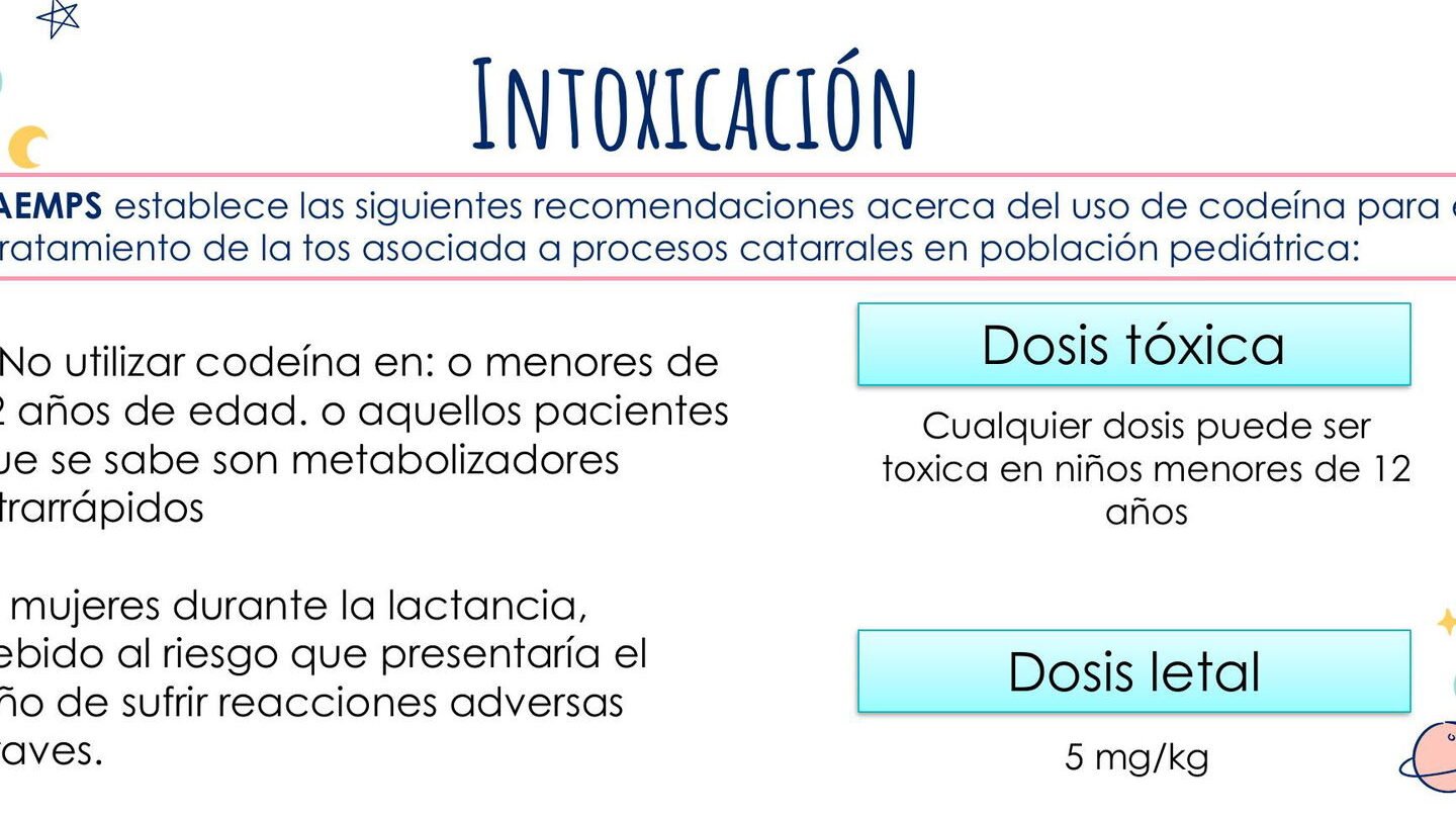 por-que-la-codeina-puede-ser-peligrosa-para-metabolizadores-ultrarrapidos