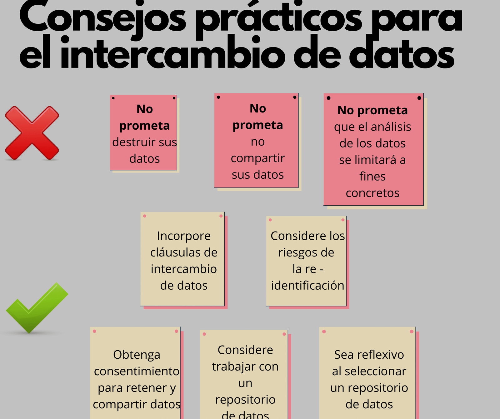 retos-eticos-de-compartir-datos-farmacogenomicos