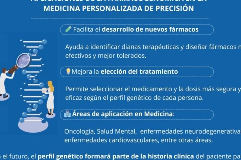 farmacogenomica-en-psiquiatria-buscando-el-farmaco-ideal