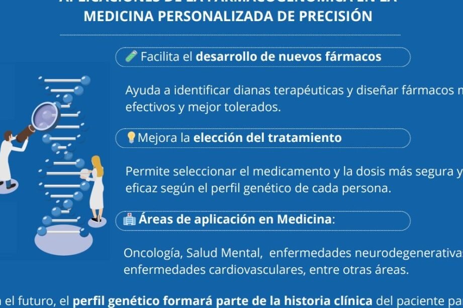 farmacogenomica-en-psiquiatria-buscando-el-farmaco-ideal