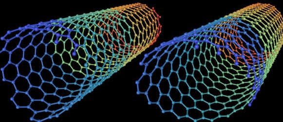 nanotecnologia-para-la-deteccion-de-pesticidas-en-alimentos