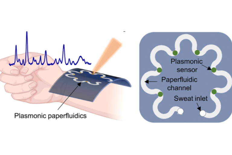 sensores-plasmonicos-para-diagnosticos-ultra-sensibles
